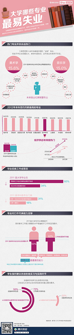 菲利克斯诗音采集到系统构架