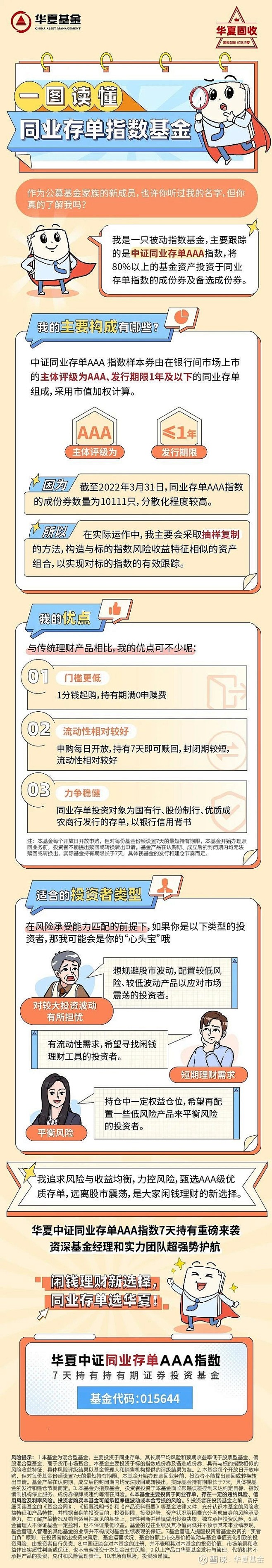 闲钱理财新选择，一图读懂同业存单指数基金...