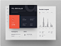 Fitness Tracker Dashboard by Ghani Pradita for Paperpillar on Dribbble