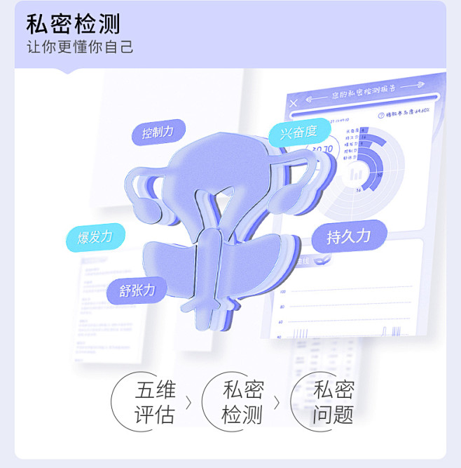 澜渟盆底肌修复仪训练器家用产后收缩腹直肌...