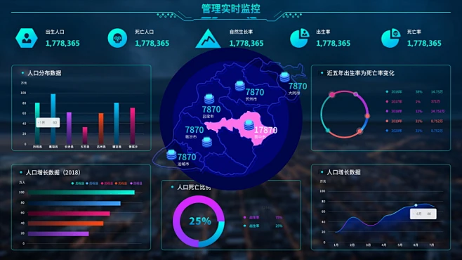 创意可视化数据信息表数据表设计师创意可视化数据信息表数据表-志设网-zs9.com-花瓣网