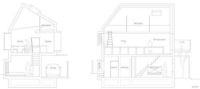 FKI House / Urban Ar...