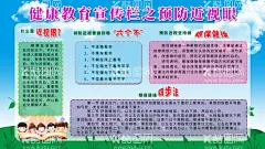 健康教育宣传栏  - 源文件下载【酷图网】知识,健康知识,医院健康宣教,健康教育,健康报板,健康宣传栏,健康教育知识,健康宣教,健康,教育,知识宣传栏,宣传栏,展板,板报,健康展板知识,海报,医院宣教展板,医院宣传栏,知识宣传,健康展板,健康宣传,