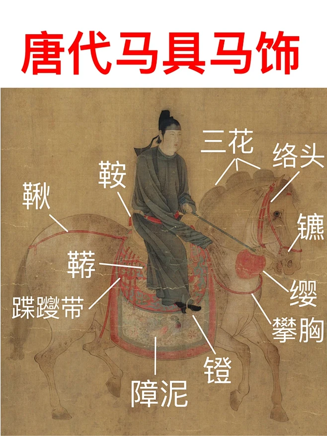 古画里的马具马饰-花瓣网