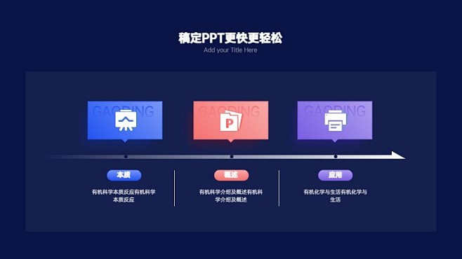 递进关系3项01