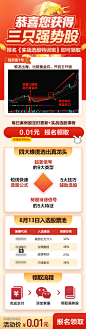 领三只强势股MP页面