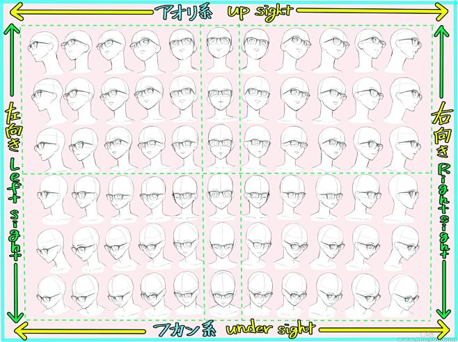 [图例][吉村拓也]多角度头部 参考套图...