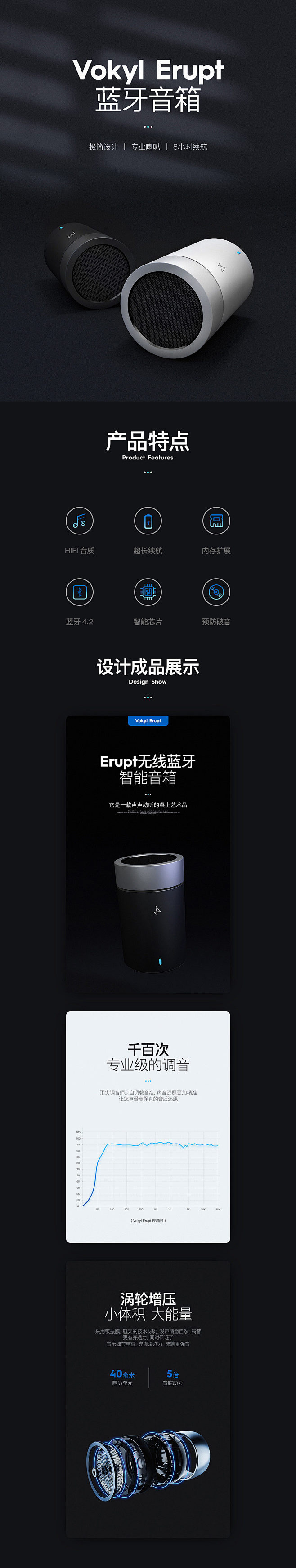 数码电器详情页设计-6.jpg_ECD ...