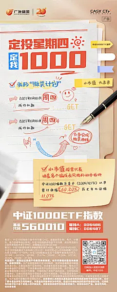 东晋看日出的地黄采集到运营专题-金融