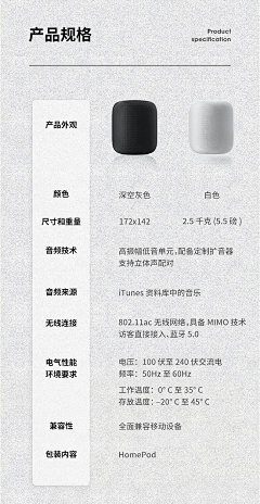 靑骎采集到『 产品参数』