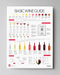 Basic Wine Guide Poster 18x24 by Wine Folly
