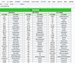 90种特效篇