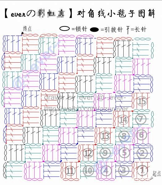 【everの手作时光】对角线斜纹彩虹毯/...