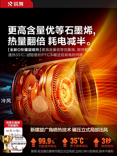 AA深圳蔬菜批发老板娘采集到详情表现手法/排版卖参考