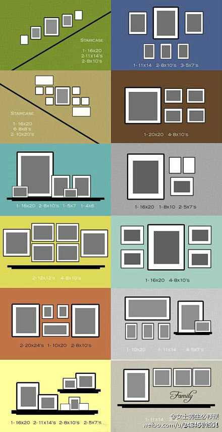 照片墙的设计和摆放，收了留着以后用！「图...