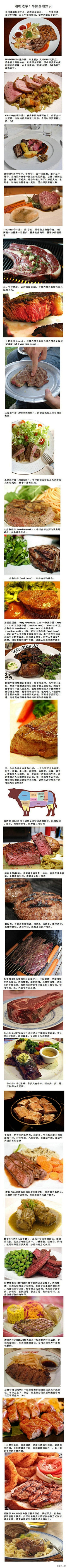 小指左采集到美食