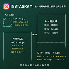 蛀牙拧瓶盖采集到设计知识