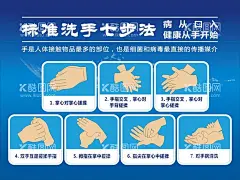 七步洗手法  - 源文件下载【酷图网】七步洗手法,洗手七步法,洗手法,幼儿园洗手法,幼儿园背景,7步洗手法,专业洗手法,洗手海报,洗手广告,医院广告,医学广告,手,勤洗手,手消毒,洗手步法,洗手步骤,外科洗手,标准洗手法,