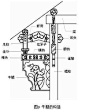 转载 中国古建筑小常识