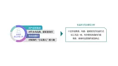 001枸橼酸爱地那非片 - 大健康&amp;食品&amp;农产品 - 【智圆行方】深圳包装设计_品牌包装设计_营销策划_包装设计公司_vi标志设计_全国知名的深圳品牌包装设计公司