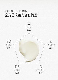 Mjney采集到化妆品