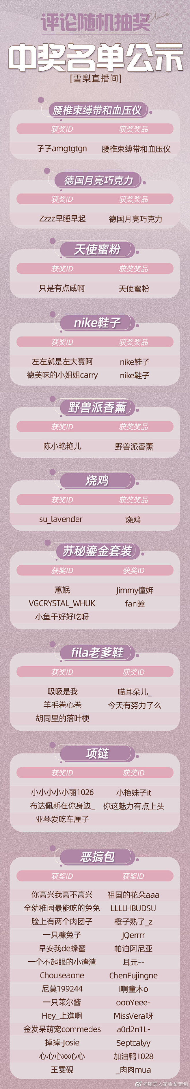 叮叮当~我们又来送礼物啦！
本周的评论惊...