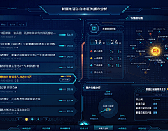 5L0TVaRy采集到环幕和大屏