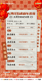 #大湾仔的夜# 新媒体物料 排版参考
