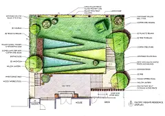 建筑景观规划设计彩色平面图丨商业办公庭院花园滨水河道公园广场绿地居住区景观方案设计