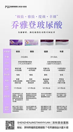 【仙图网】海报 医美 玻尿酸 乔雅登 微整 注射 艾尔建 抗衰 产品 整形 美容|1043214 