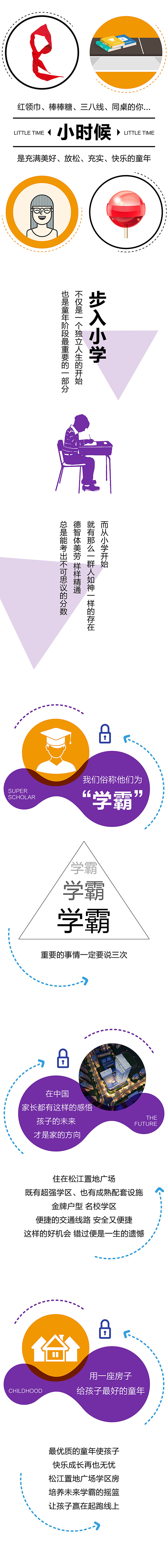 文案广告 电商海报 创意灵感 电商设计 ...