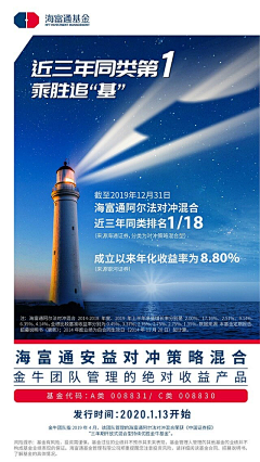 274调采集到封