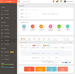 designerhl采集到PC系统