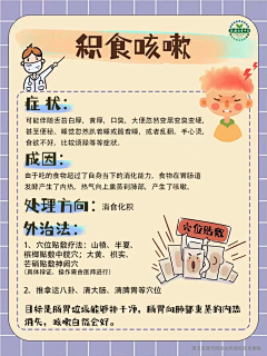 致命的殇采集到咳嗽