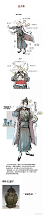 #秘宝之国# #文物拟人#  欢迎回来！欢迎由皿方罍带来的《寻头（盖）记》，又名《归家》。一个“念念不忘，必有回响”的、关于乡愁的、“众志成城”的故事。有点可爱、有点悲伤、也有点温暖...... ​​​​