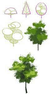 一些关于草丛树叶植物的绘制画法...