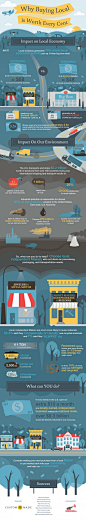 Why Buying Local is Worth Every Cent Infographic