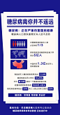 糖尿病 (1)