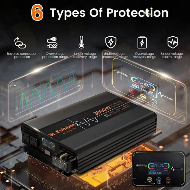 Amazon.com: SL Euthtion 3000W/6000W(Peak) Pure Sine Wave Car Power ...