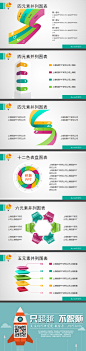六页立体图表 演界网链接 http://www.yanj.cn/index.php?act=goods&goods_id=14410