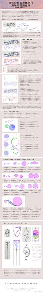 竹熊Alter的照片 - 微相册