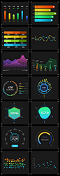 数据可视化-ui设计-大数据-深色-蓝色-科技-数据可视化组件-图表-统计图-样式-柱状统计图-折线统计图-饼状图-常用图表-大屏展示