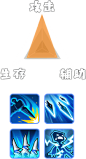 不休的乌拉拉 - 又一个心动游戏站点 : 继天天打波利之后，由心动网络出品的第二款放置手游《不休的乌拉拉》正式与大家见面，《不休的乌拉拉》将会是一款在放置手游领域做出重大创新突破的游戏，在《不休的乌拉拉》中你可以真正意义上的实现和朋友一起组队挂机战斗的体验，当然也可以在《不休的乌拉拉》中结识其他小伙伴，一起搭配技能，一起挑战BOSS，一起分战利品，一起组团PK！同时《不休的乌拉拉》在产品的画面表现及各方面细节也做了许多的创新和突破，旋转的全屏视角，让你更好的看清战斗细节；海量的战宠骑宠，伴你一同冒险一同战