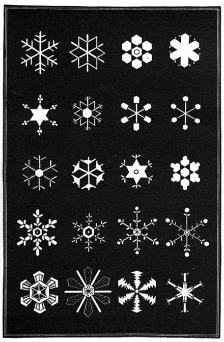 1863年绘制的《Snowflakes》...