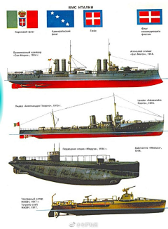 =痛饮狂歌=采集到Military