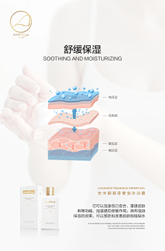 曦月Aisa采集到品牌营销