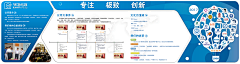 Mx-落漠采集到Mr.企业文化墙