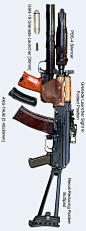 AKS-74UBSave those thumbs & bucks w/ free shipping on this magloader I purchased mine http://www.amazon.com/shops/raeind  No more leaving the last round out because it is too hard to get in. And you will load them faster and easier, to maximize your s
