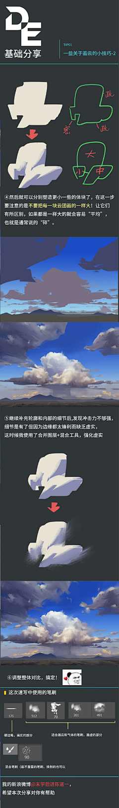 糖醋皮皮喵采集到绘画教程