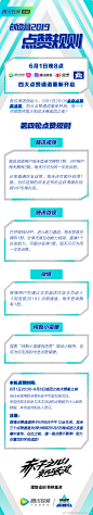 腾讯视频创造营2019的照片 - 微相册长图文字排版海报